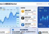 imToken官网下载2.0国际版，三步掌握市场动态