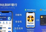 imToken官方下载对比：三大钱包市场评估与选择策略