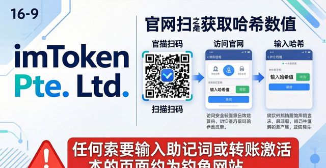 三步判断imToken下载链接真假  第1张