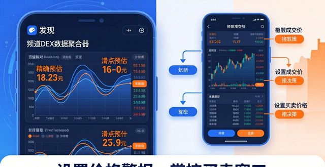 imToken数据分析：提升投资决策的3个关键技巧  第1张